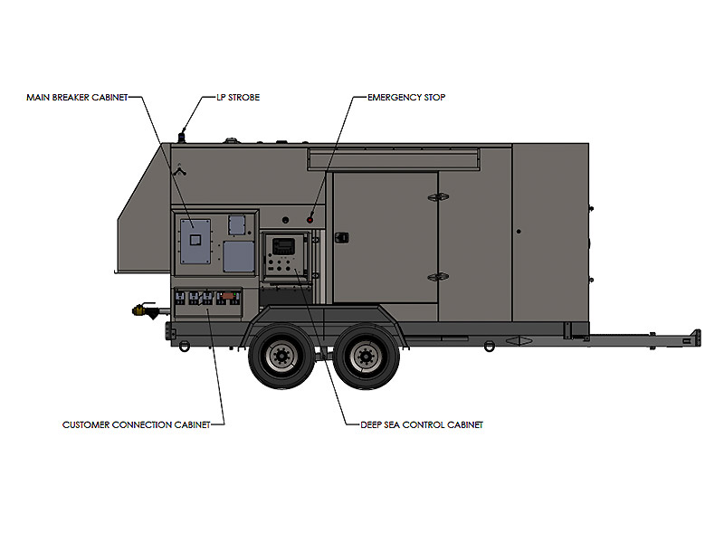 Mesa Solutions 70 kW 8NA Mesa Solutions 70 kW 8NA