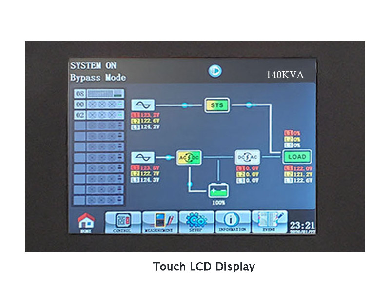 Xtreme Power Conversion X905S 350 kVA Xtreme Power Conversion X905S 350 kVA